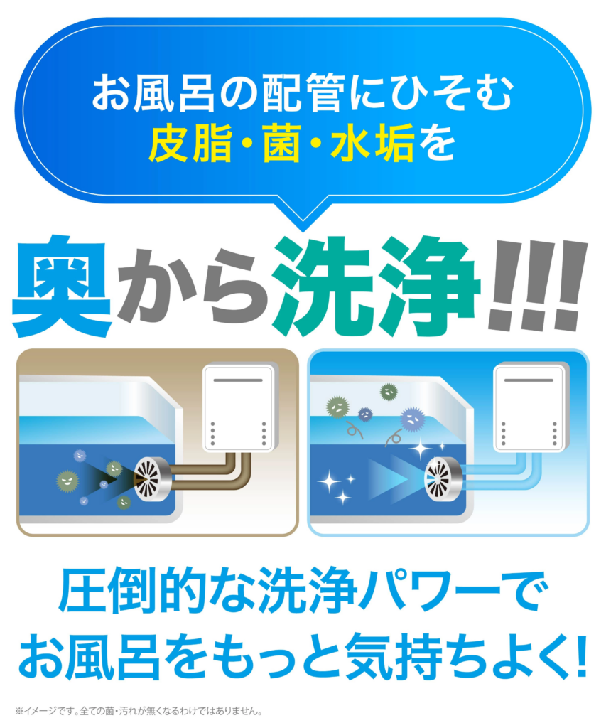 ドパピカ説明画像