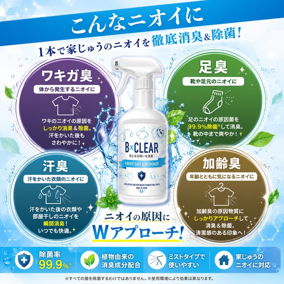 こんなにおいに