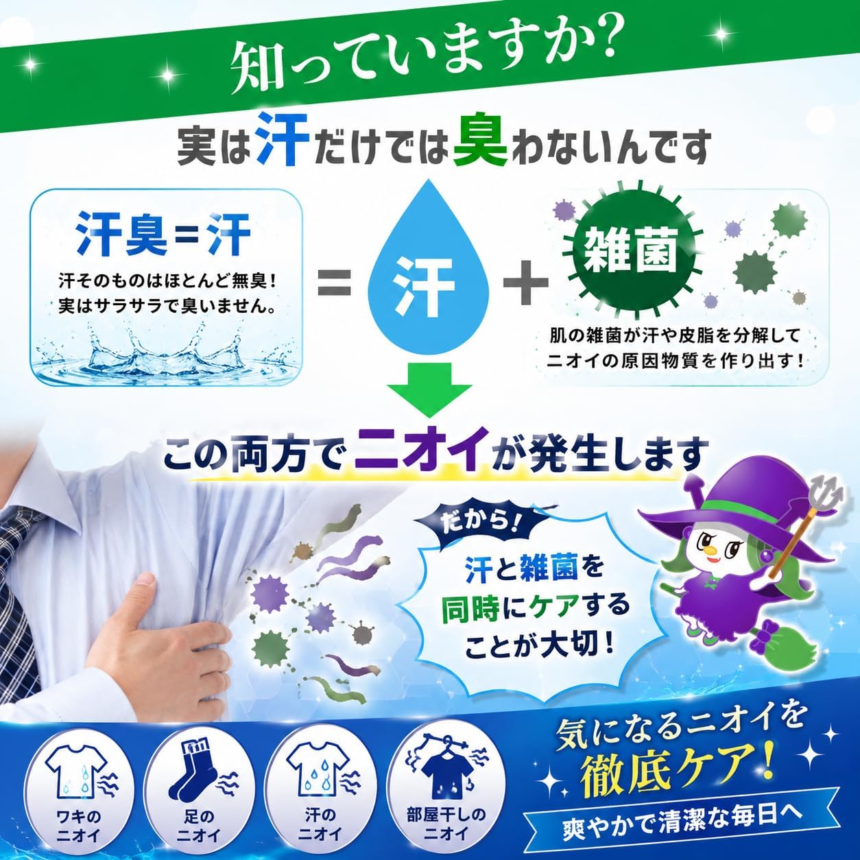 知っていますか