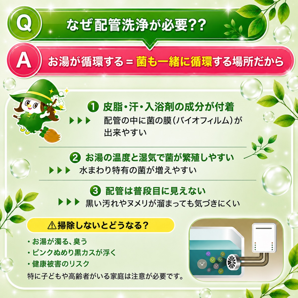なぜ配管洗浄が必要?